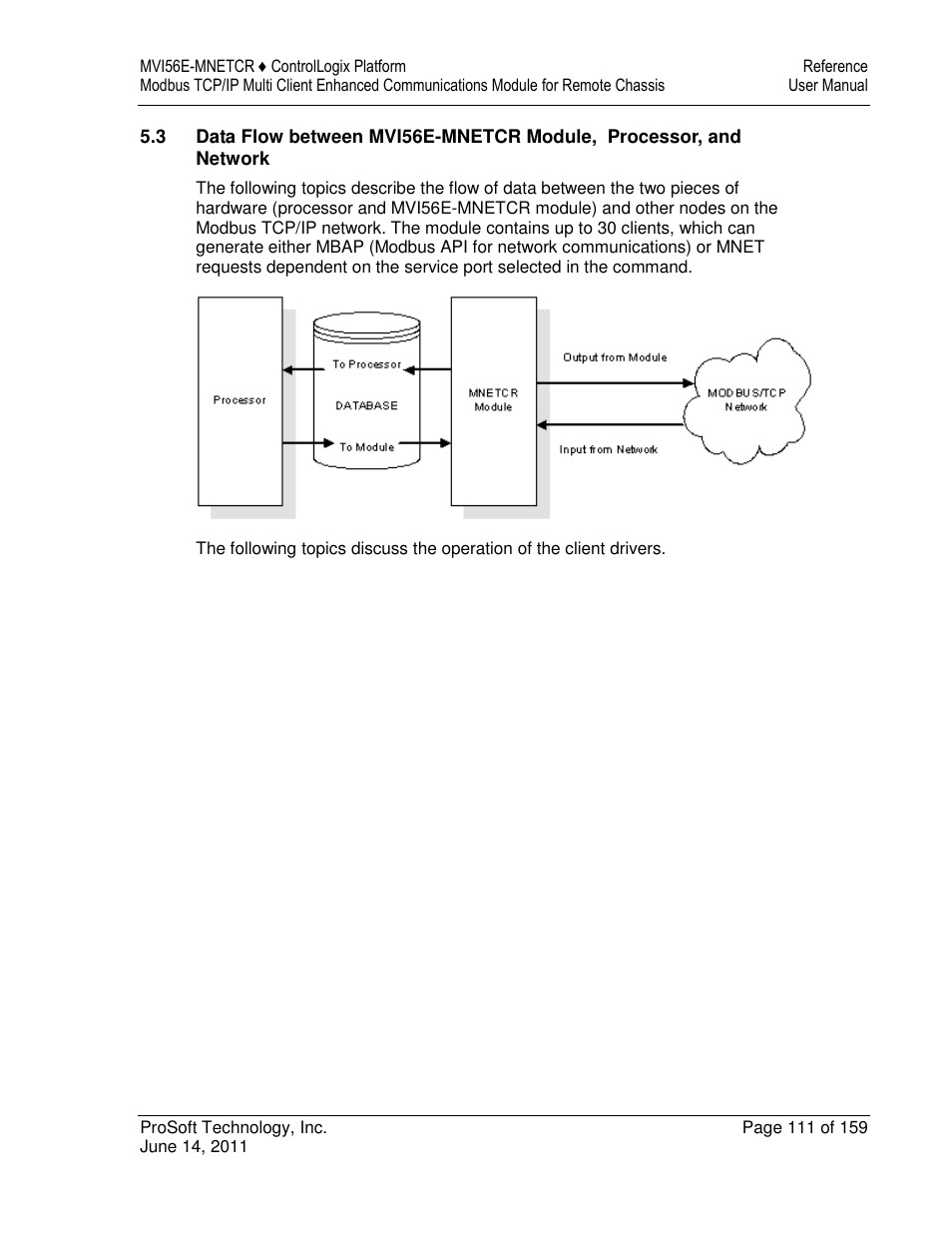 ProSoft Technology MVI56E-MNETCR User Manual | Page 111 / 159