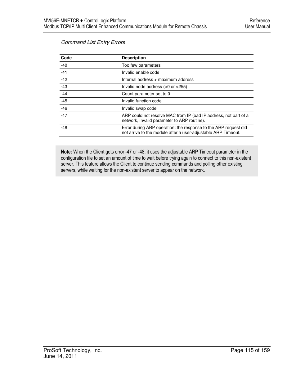 ProSoft Technology MVI56E-MNETCR User Manual | Page 115 / 159
