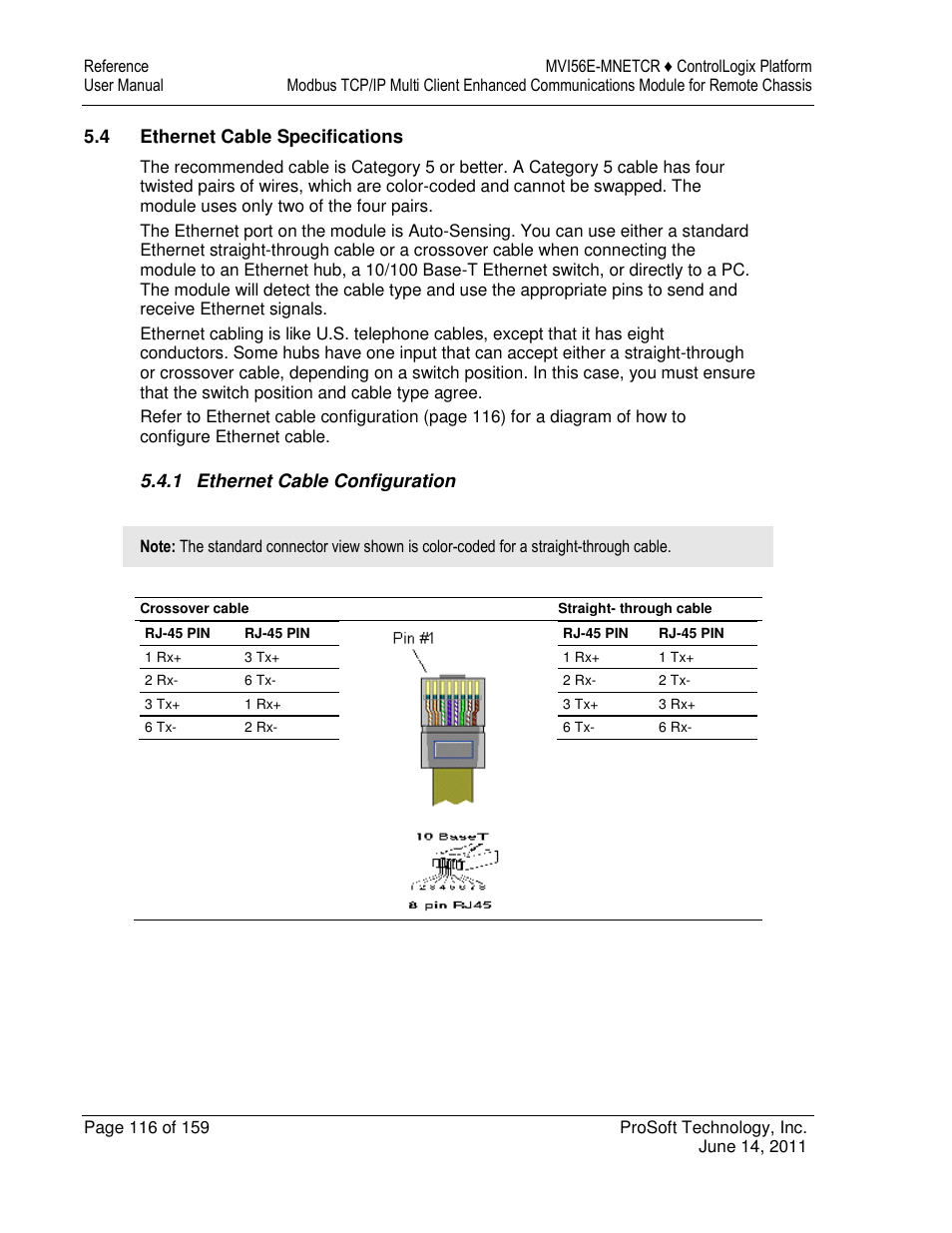 ProSoft Technology MVI56E-MNETCR User Manual | Page 116 / 159