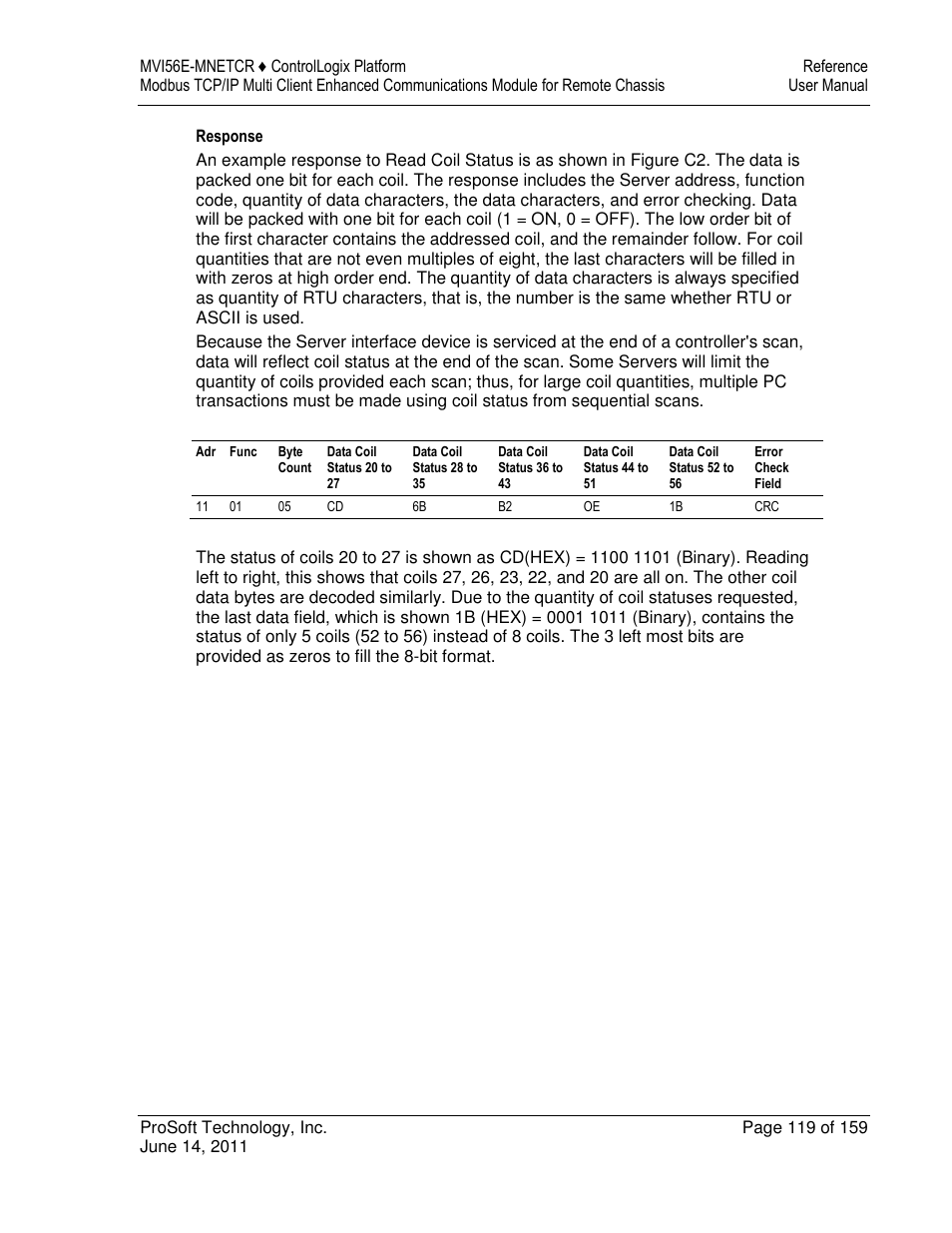 ProSoft Technology MVI56E-MNETCR User Manual | Page 119 / 159