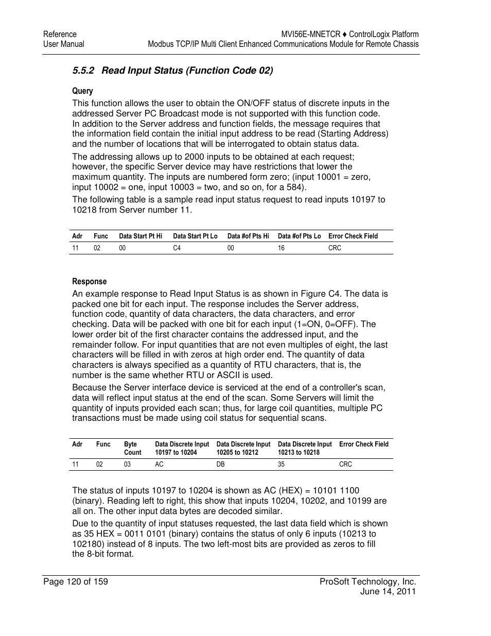 ProSoft Technology MVI56E-MNETCR User Manual | Page 120 / 159