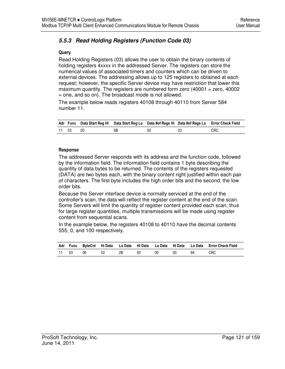 ProSoft Technology MVI56E-MNETCR User Manual | Page 121 / 159