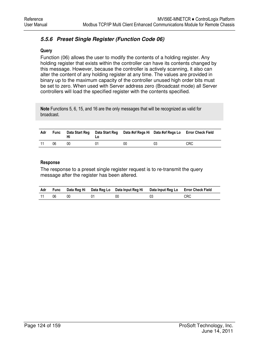 ProSoft Technology MVI56E-MNETCR User Manual | Page 124 / 159