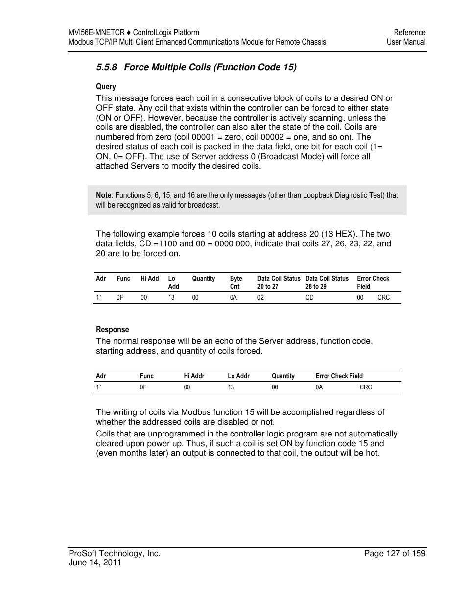 ProSoft Technology MVI56E-MNETCR User Manual | Page 127 / 159