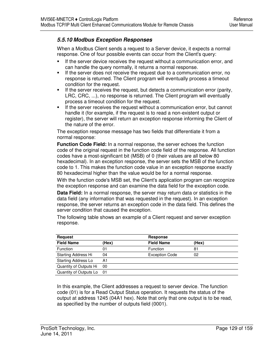 ProSoft Technology MVI56E-MNETCR User Manual | Page 129 / 159