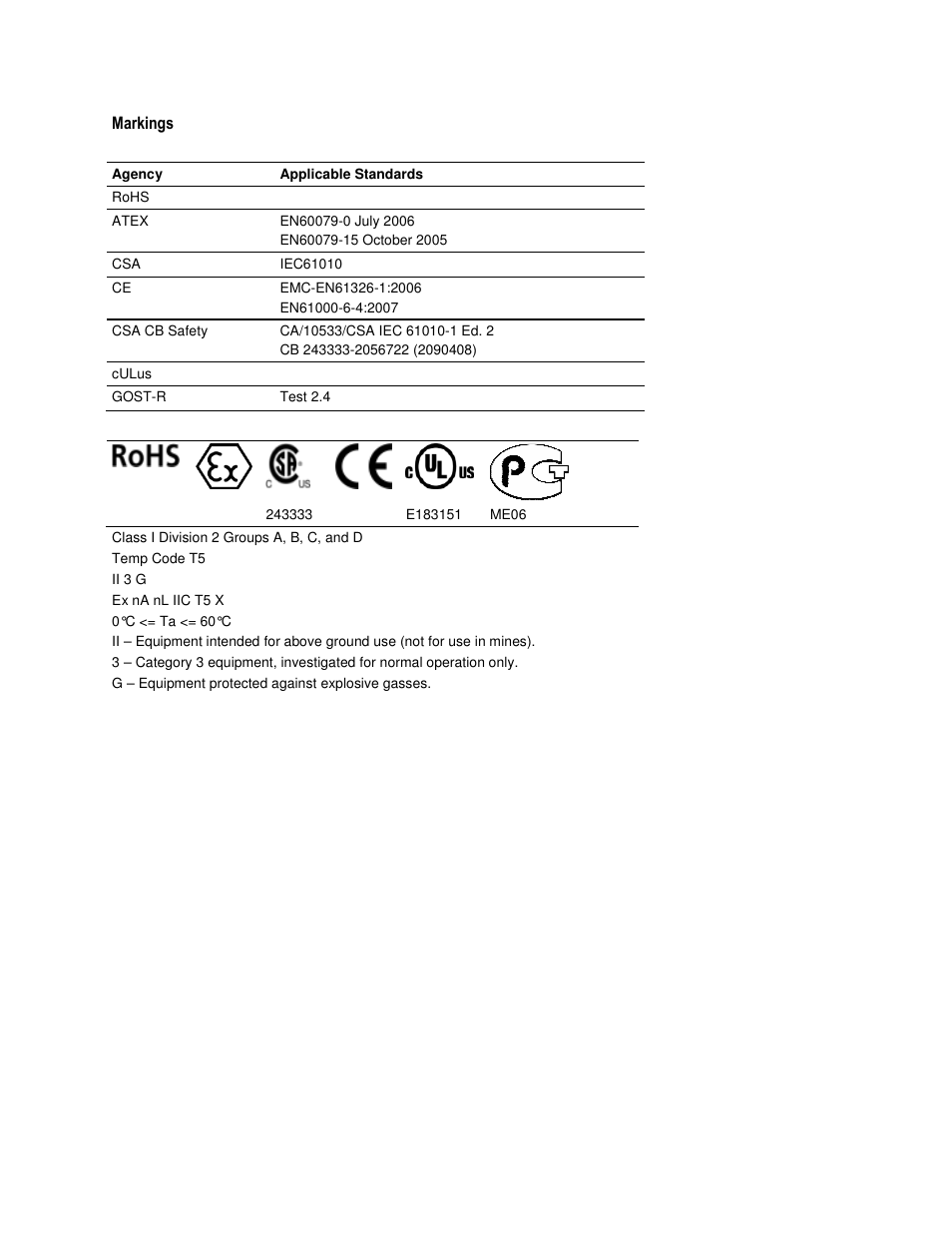 ProSoft Technology MVI56E-MNETCR User Manual | Page 4 / 159