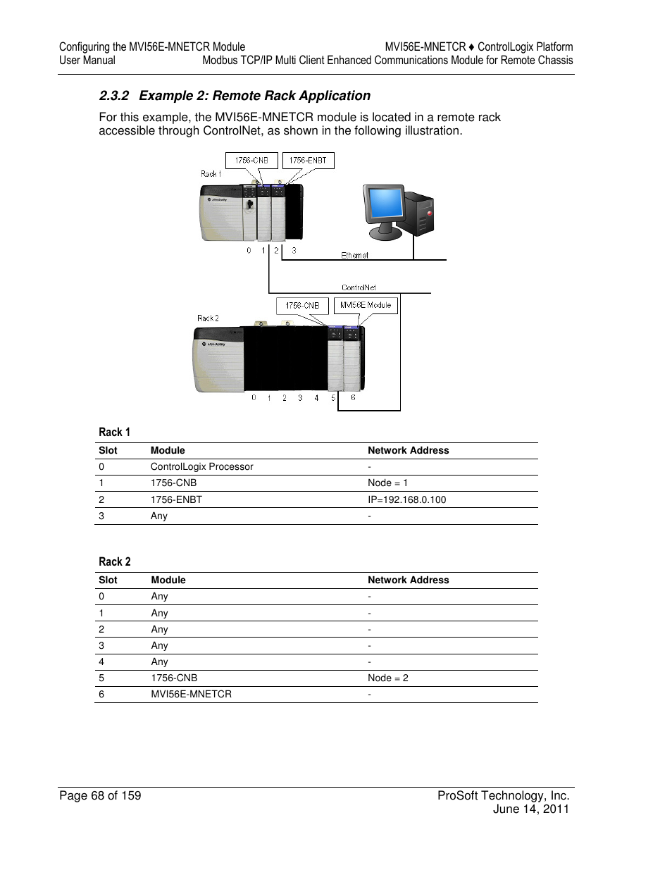 ProSoft Technology MVI56E-MNETCR User Manual | Page 68 / 159