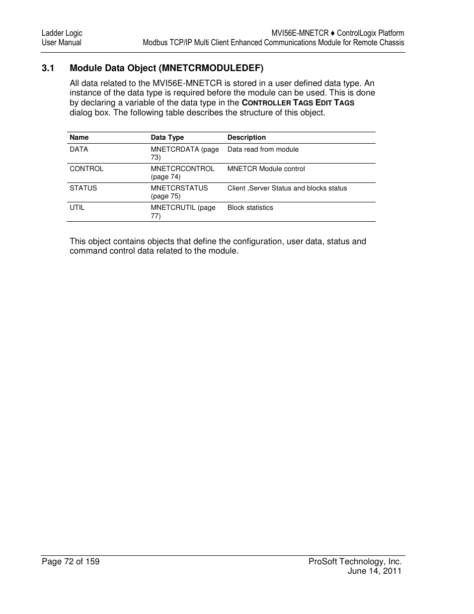 ProSoft Technology MVI56E-MNETCR User Manual | Page 72 / 159