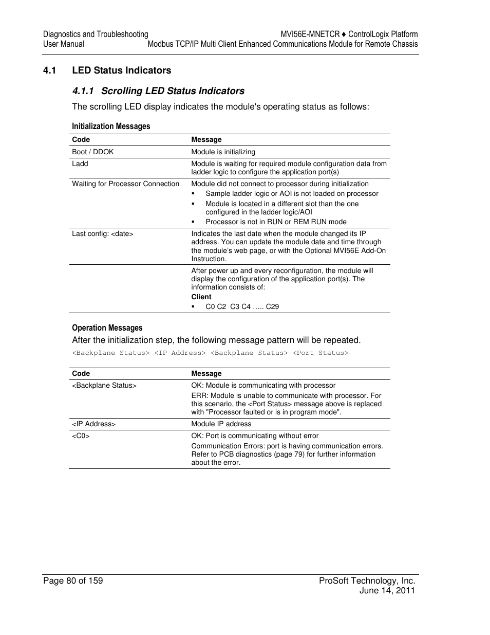 ProSoft Technology MVI56E-MNETCR User Manual | Page 80 / 159