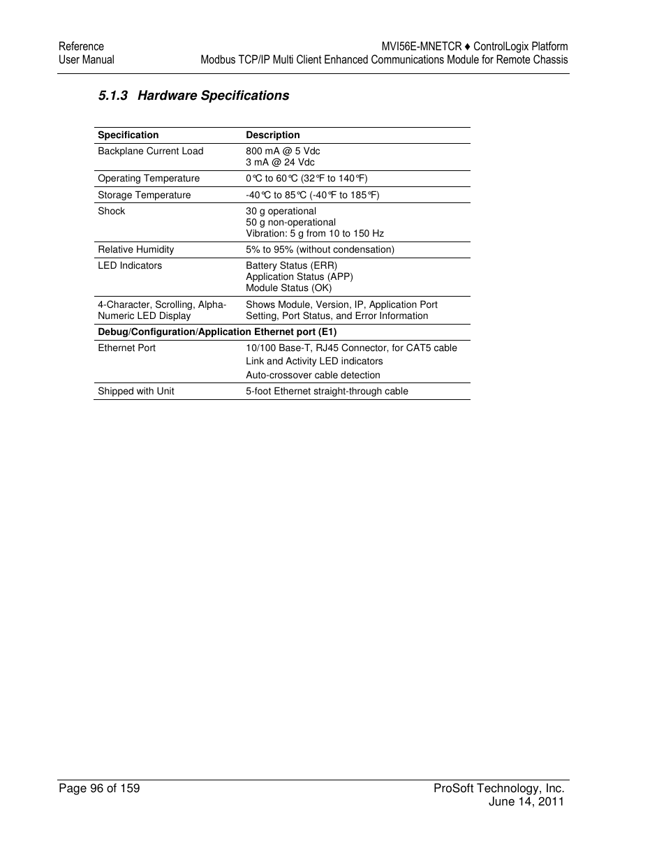 ProSoft Technology MVI56E-MNETCR User Manual | Page 96 / 159