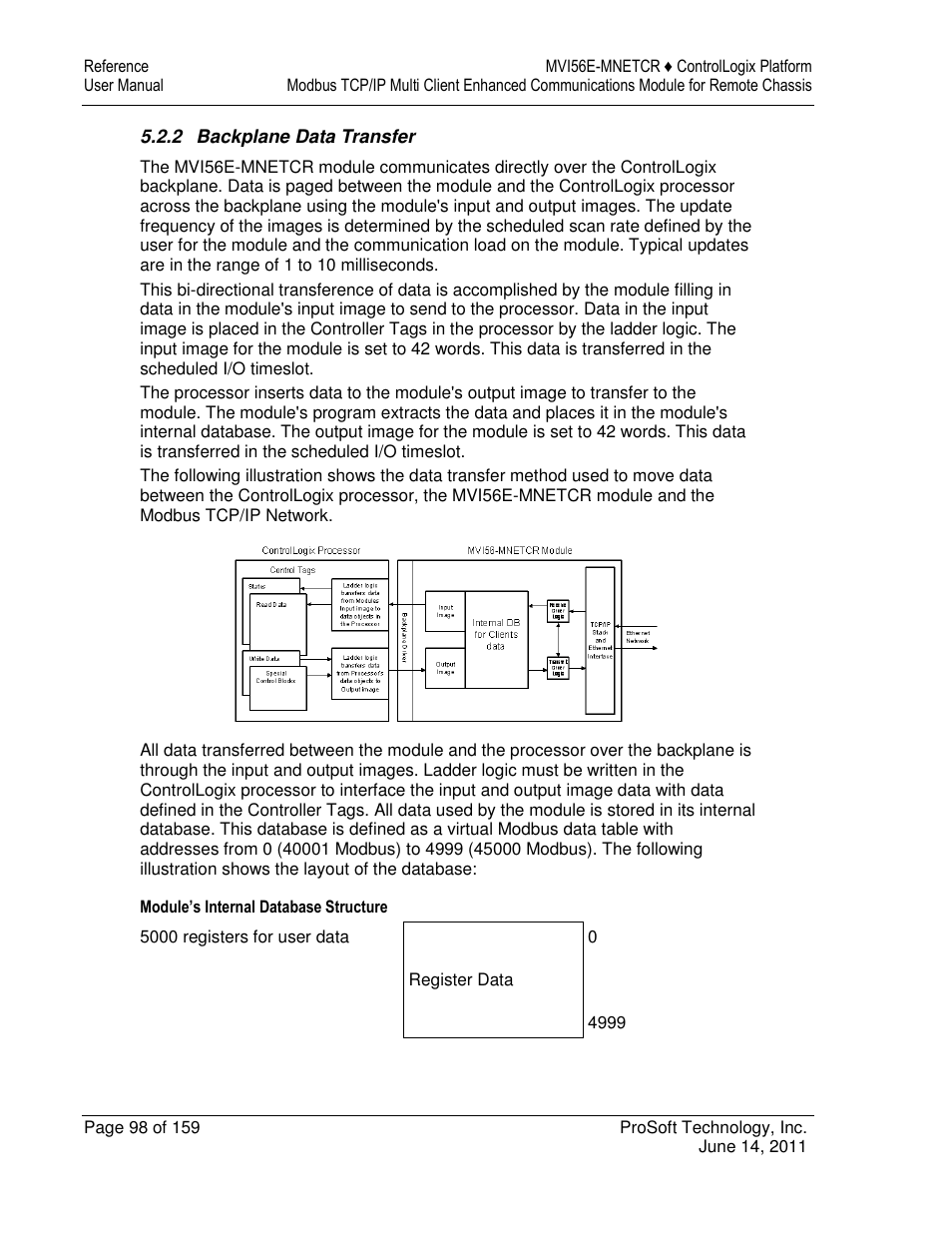 ProSoft Technology MVI56E-MNETCR User Manual | Page 98 / 159
