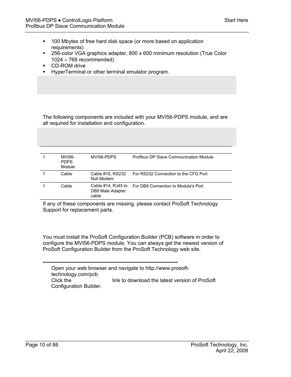 ProSoft Technology MVI56-PDPS User Manual | Page 10 / 88