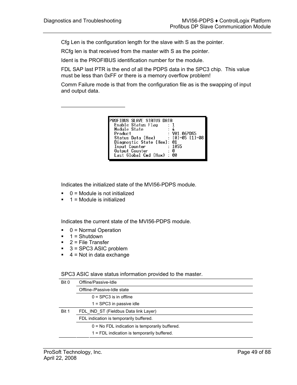 ProSoft Technology MVI56-PDPS User Manual | Page 49 / 88