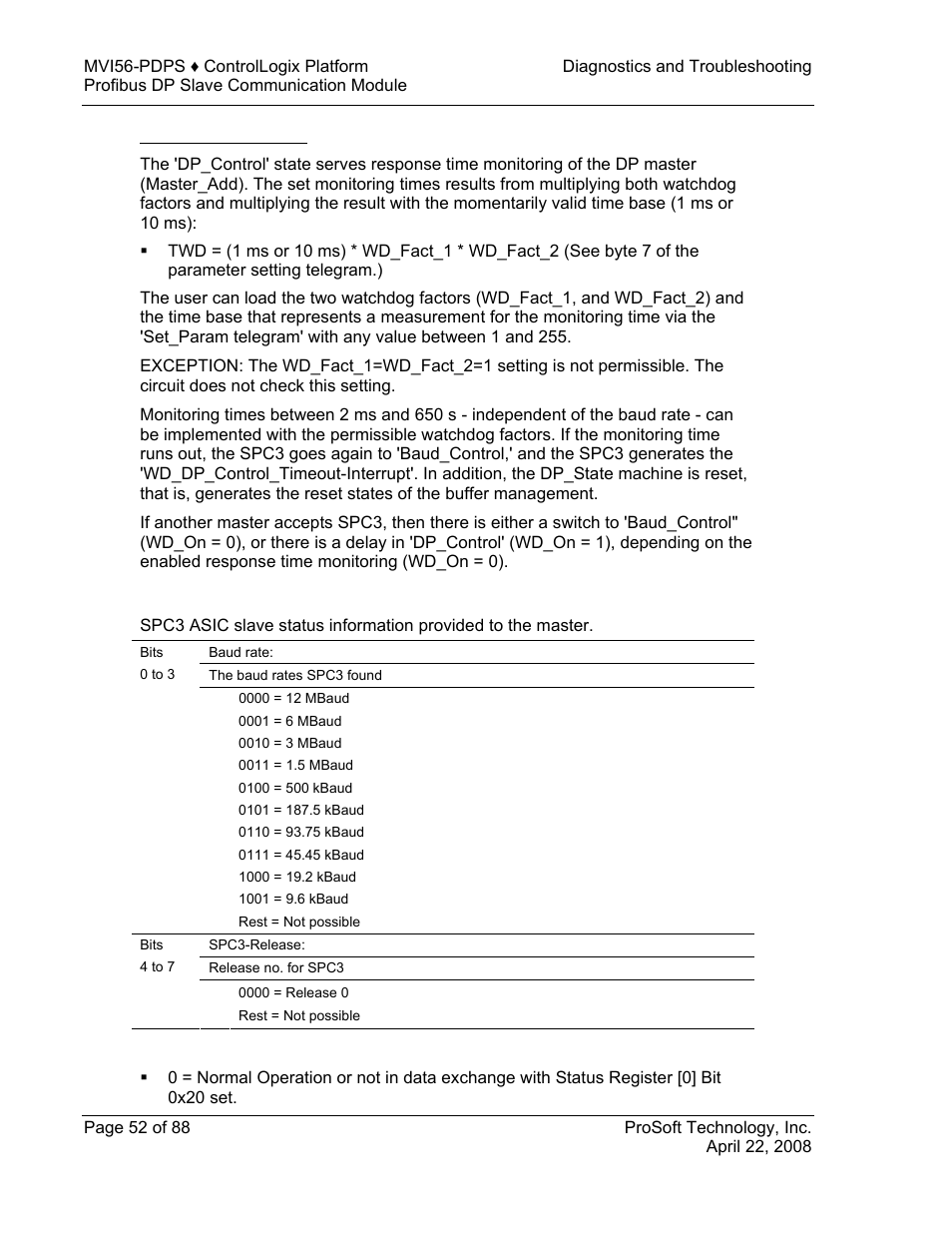 ProSoft Technology MVI56-PDPS User Manual | Page 52 / 88