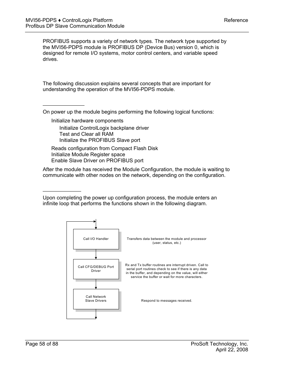 General concepts, 2 general concepts | ProSoft Technology MVI56-PDPS User Manual | Page 58 / 88