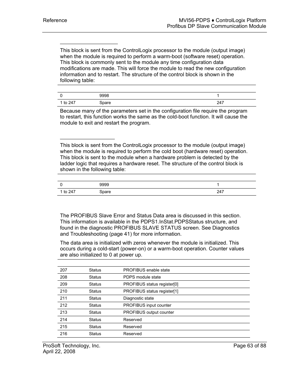 Profibus slave error and status data | ProSoft Technology MVI56-PDPS User Manual | Page 63 / 88
