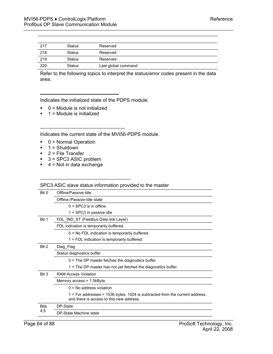 ProSoft Technology MVI56-PDPS User Manual | Page 64 / 88