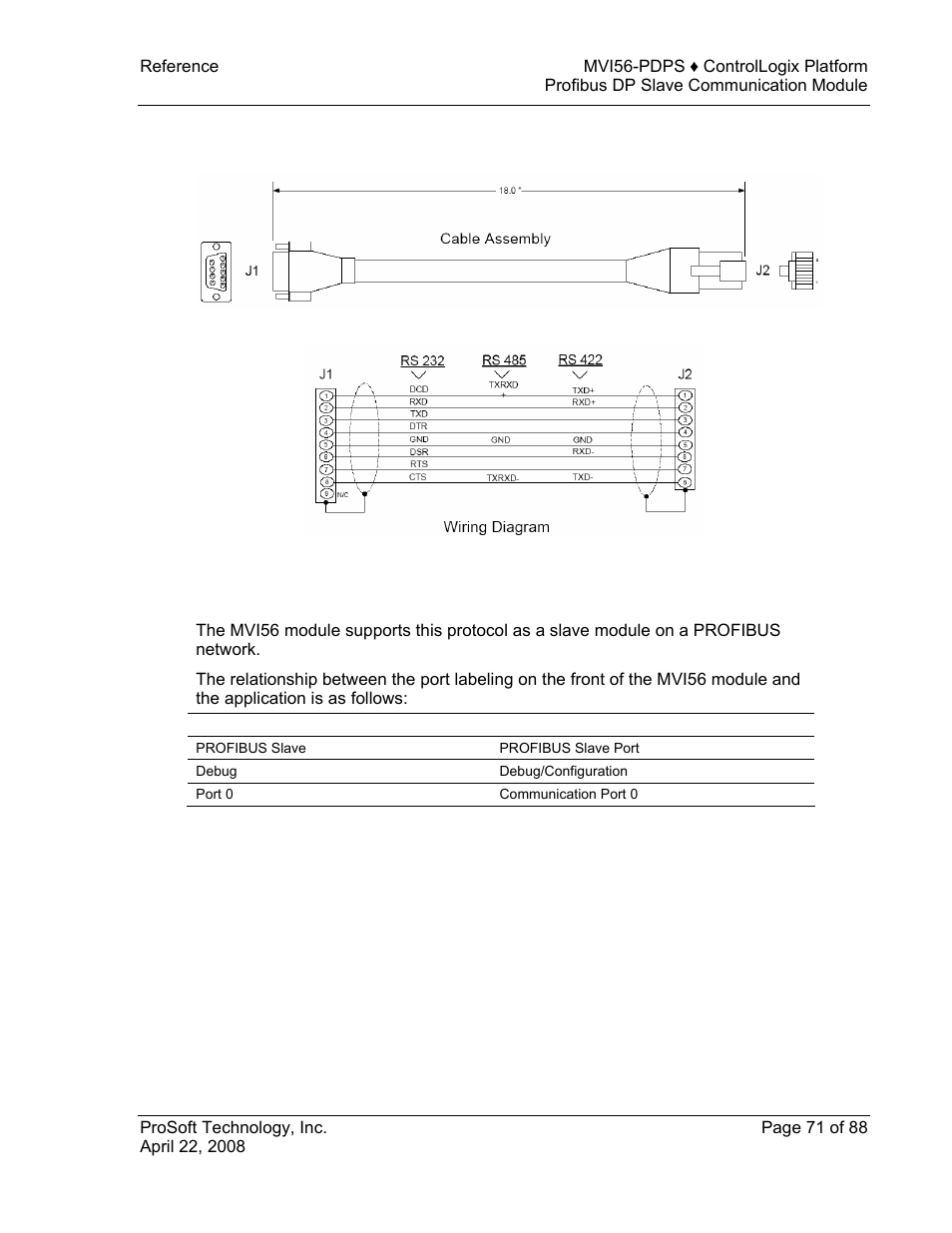 Db9 to rj45 adaptor (cable 14), Profibus slave port, Profibus | Slave port | ProSoft Technology MVI56-PDPS User Manual | Page 71 / 88