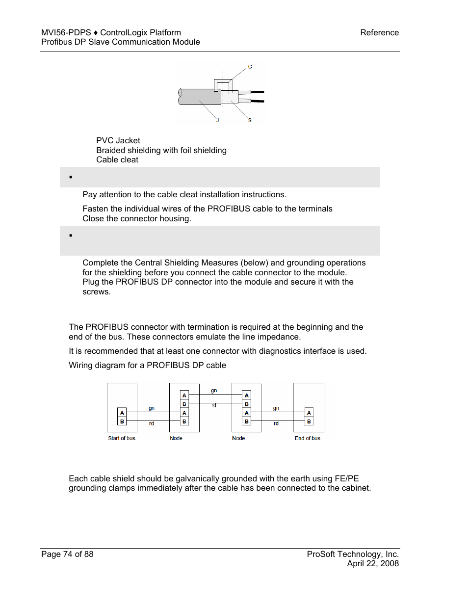 ProSoft Technology MVI56-PDPS User Manual | Page 74 / 88