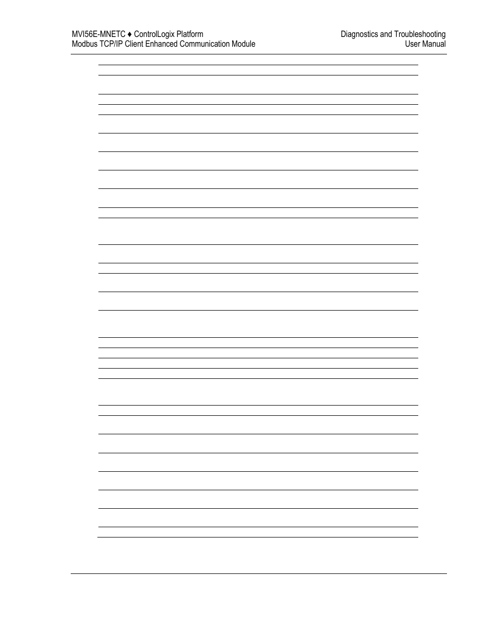 ProSoft Technology MVI56E-MNETC User Manual | Page 103 / 183