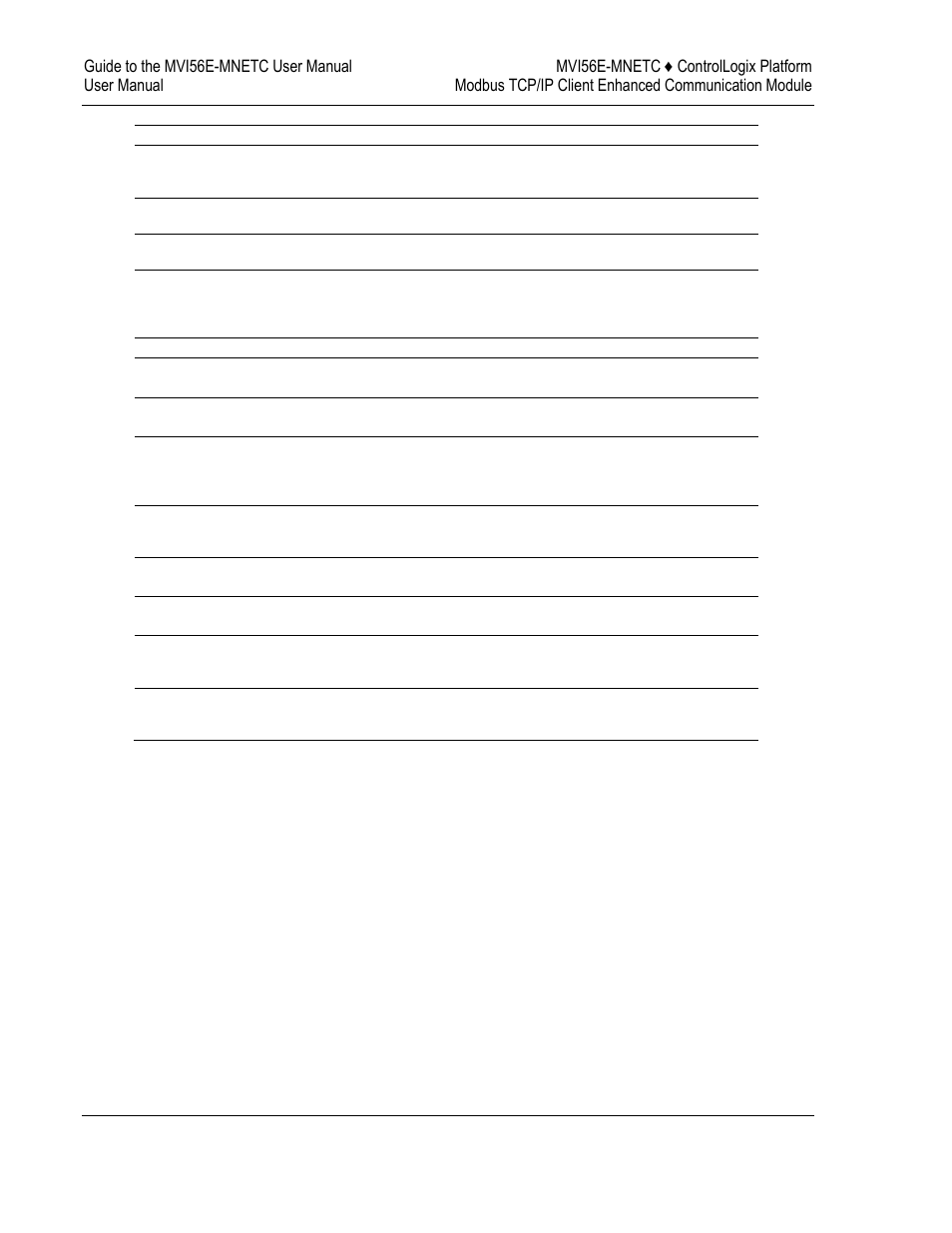 ProSoft Technology MVI56E-MNETC User Manual | Page 104 / 183