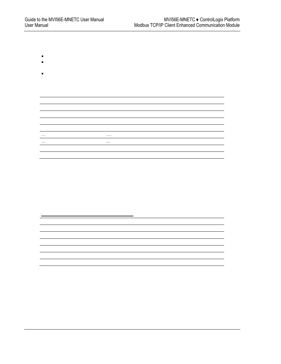 Client command errors | ProSoft Technology MVI56E-MNETC User Manual | Page 106 / 183
