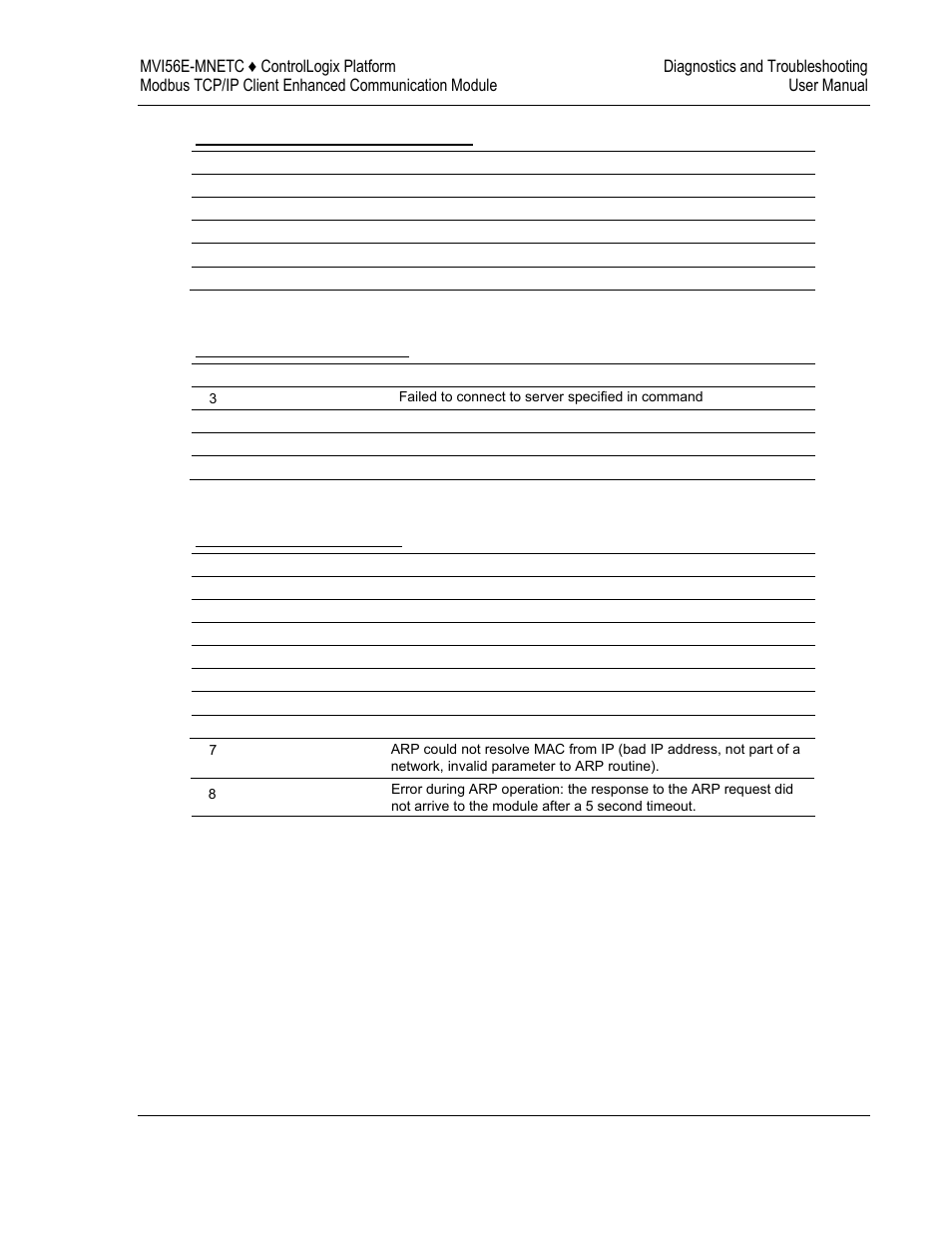 ProSoft Technology MVI56E-MNETC User Manual | Page 107 / 183