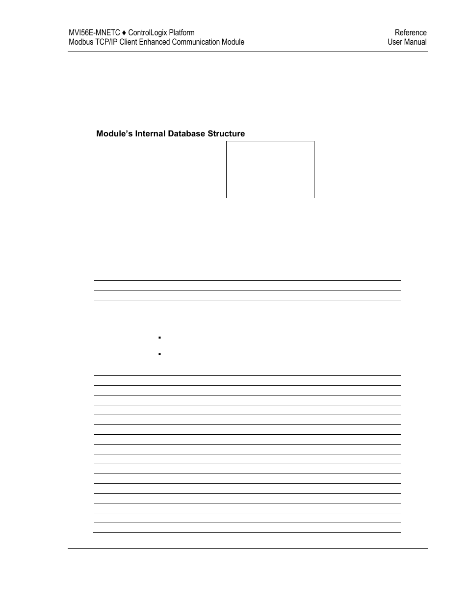 ProSoft Technology MVI56E-MNETC User Manual | Page 113 / 183