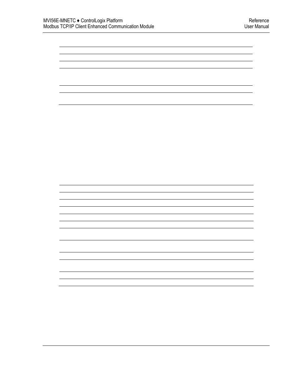 ProSoft Technology MVI56E-MNETC User Manual | Page 121 / 183