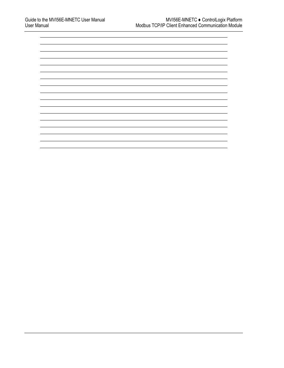 ProSoft Technology MVI56E-MNETC User Manual | Page 130 / 183