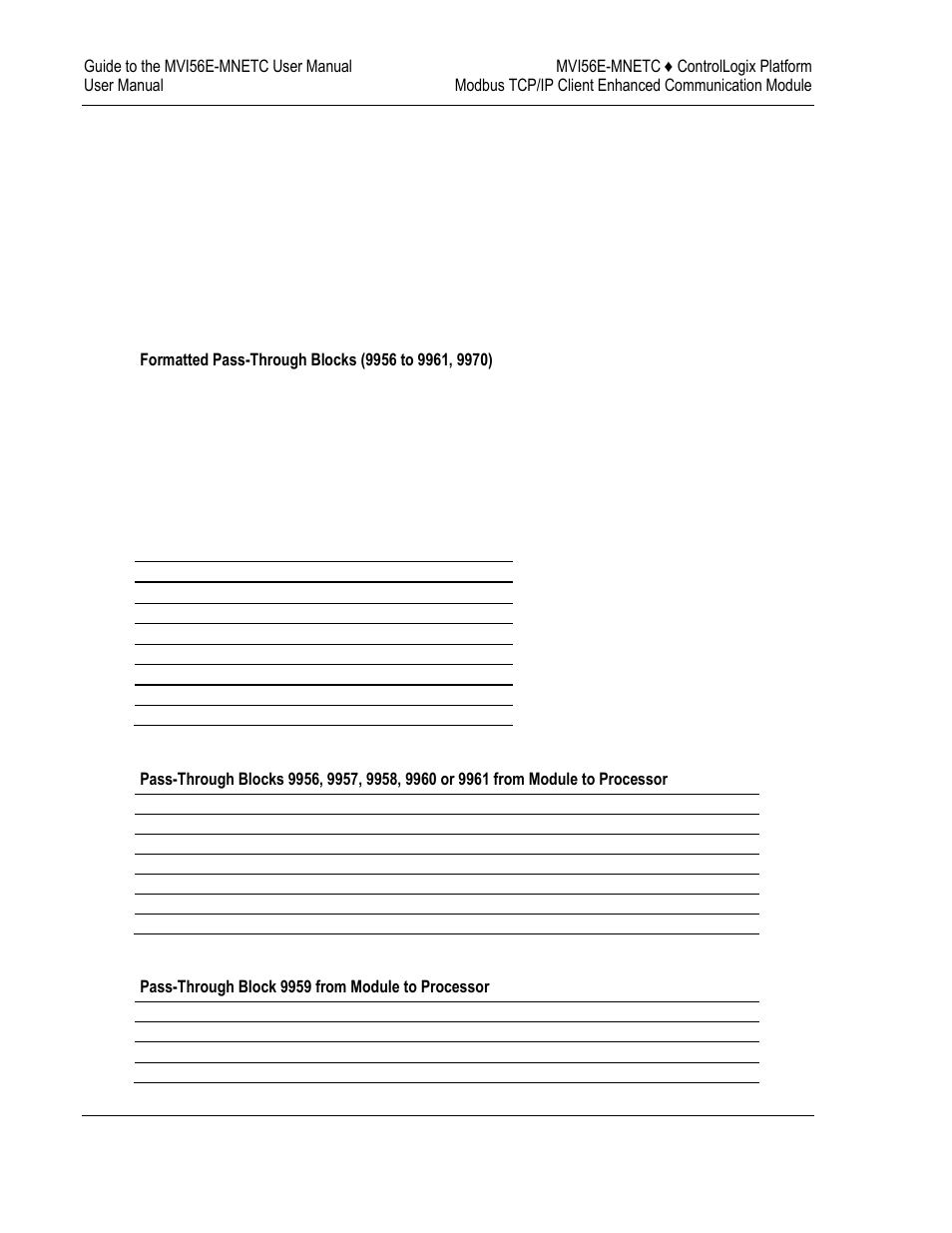 ProSoft Technology MVI56E-MNETC User Manual | Page 132 / 183