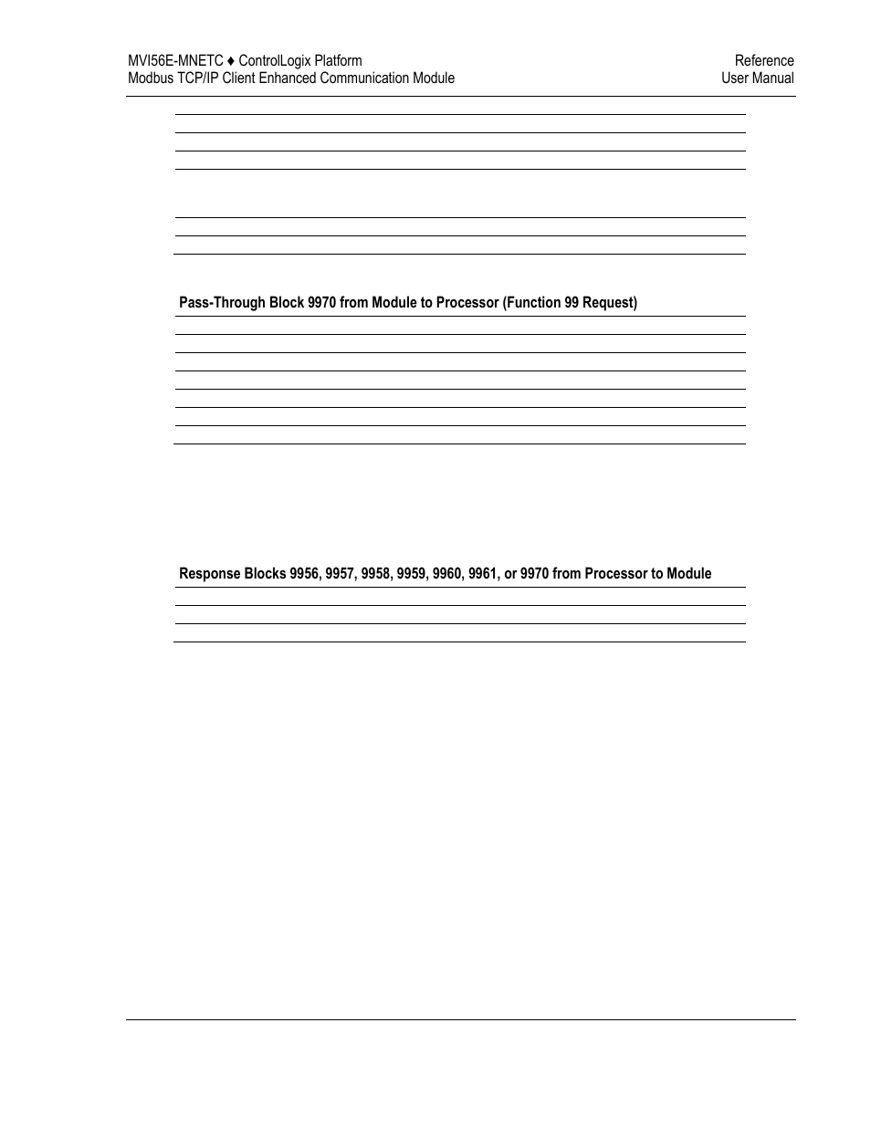 ProSoft Technology MVI56E-MNETC User Manual | Page 133 / 183