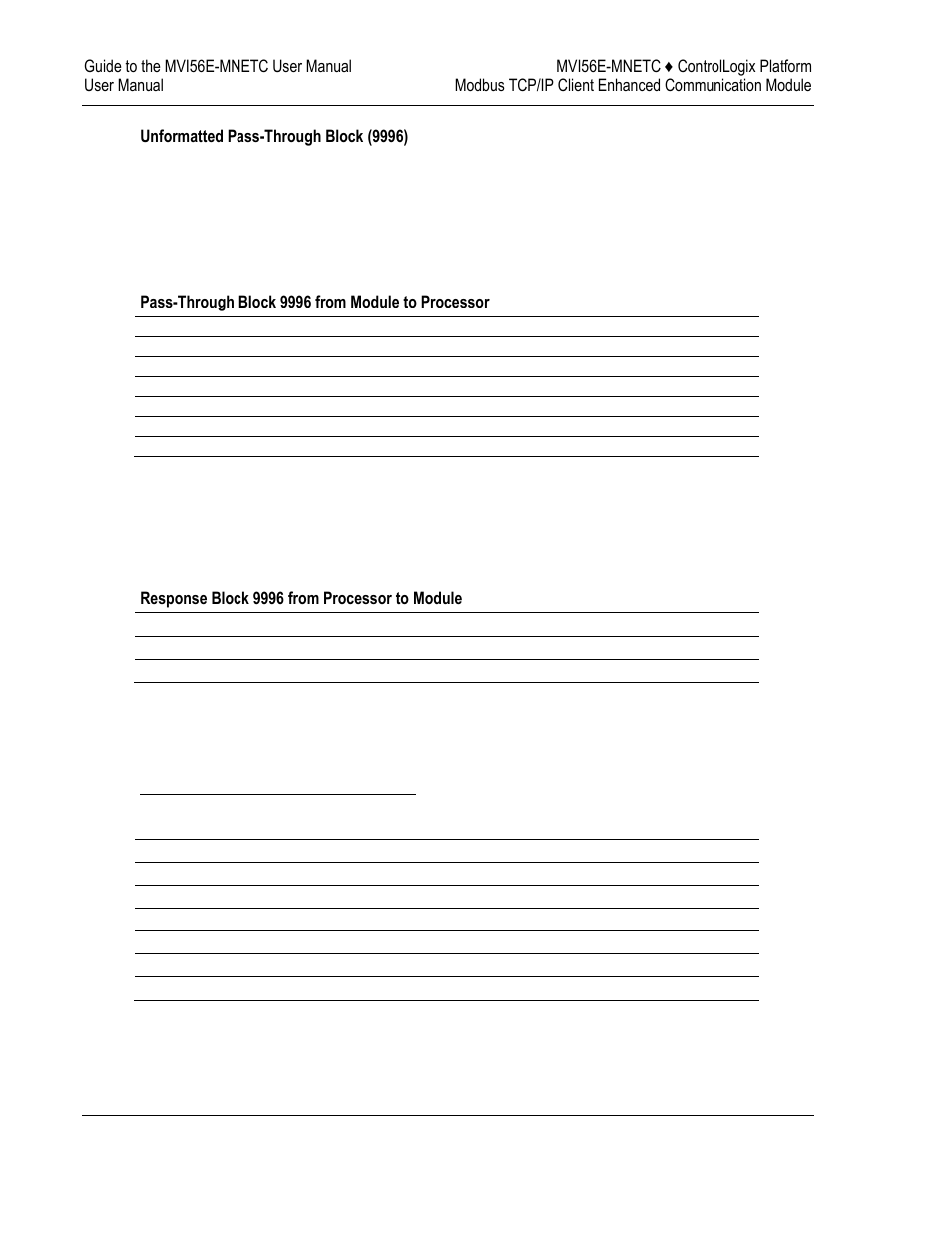 ProSoft Technology MVI56E-MNETC User Manual | Page 134 / 183