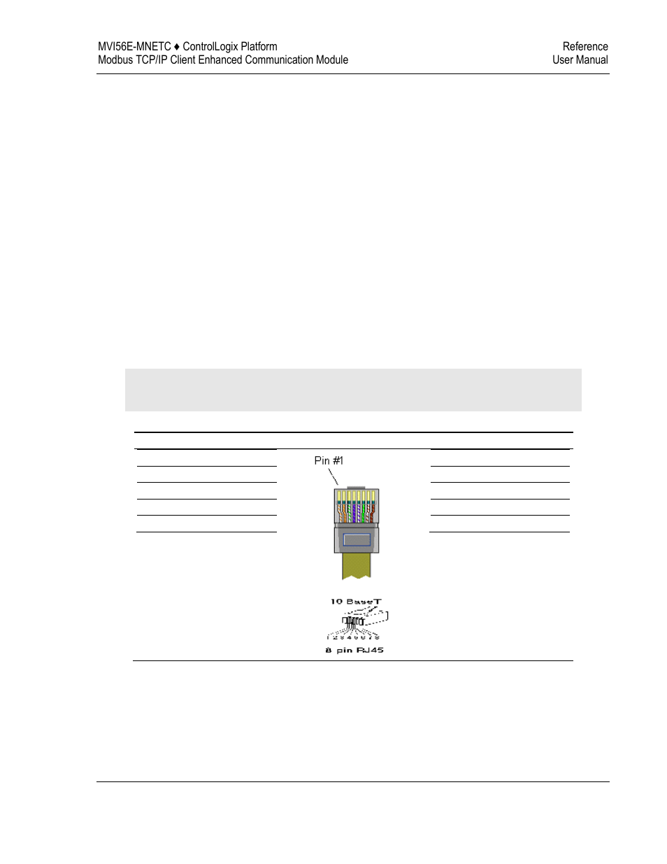 Ethernet cable specifications, Ethernet cable configuration | ProSoft Technology MVI56E-MNETC User Manual | Page 143 / 183