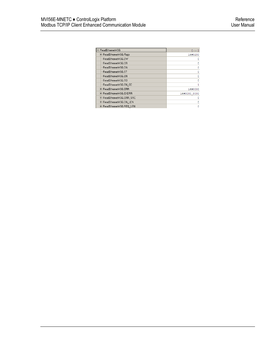 ProSoft Technology MVI56E-MNETC User Manual | Page 165 / 183