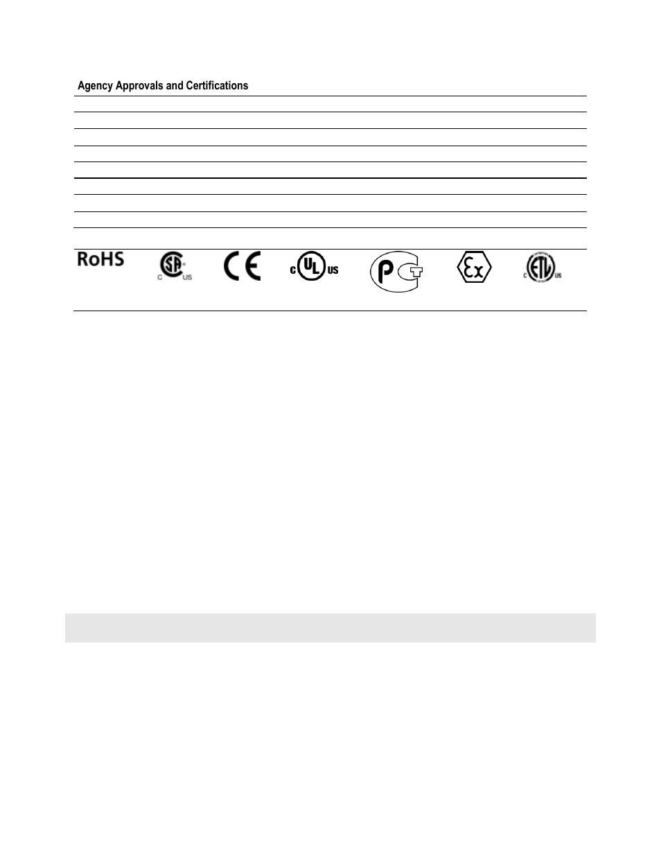 Battery life advisory | ProSoft Technology MVI56E-MNETC User Manual | Page 4 / 183