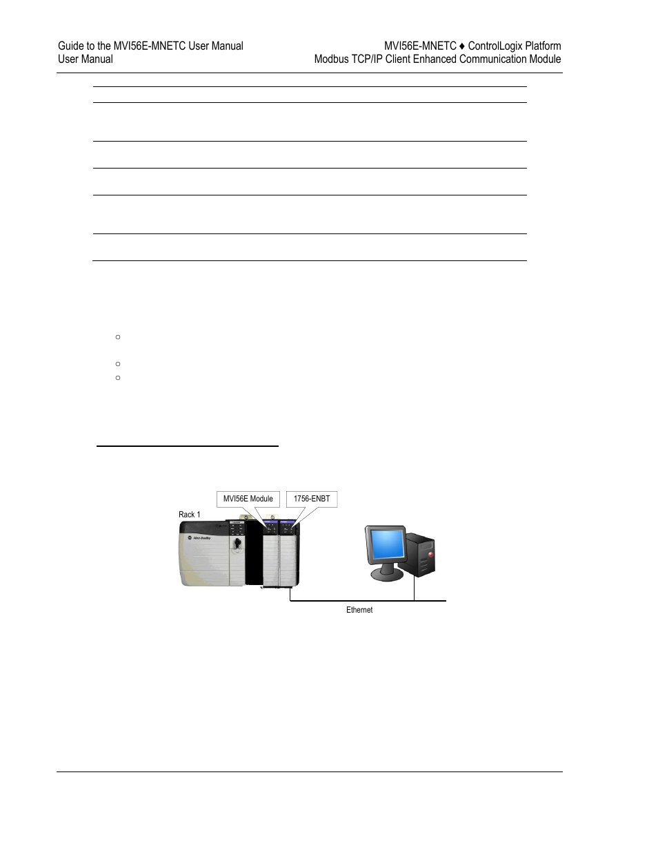 ProSoft Technology MVI56E-MNETC User Manual | Page 68 / 183