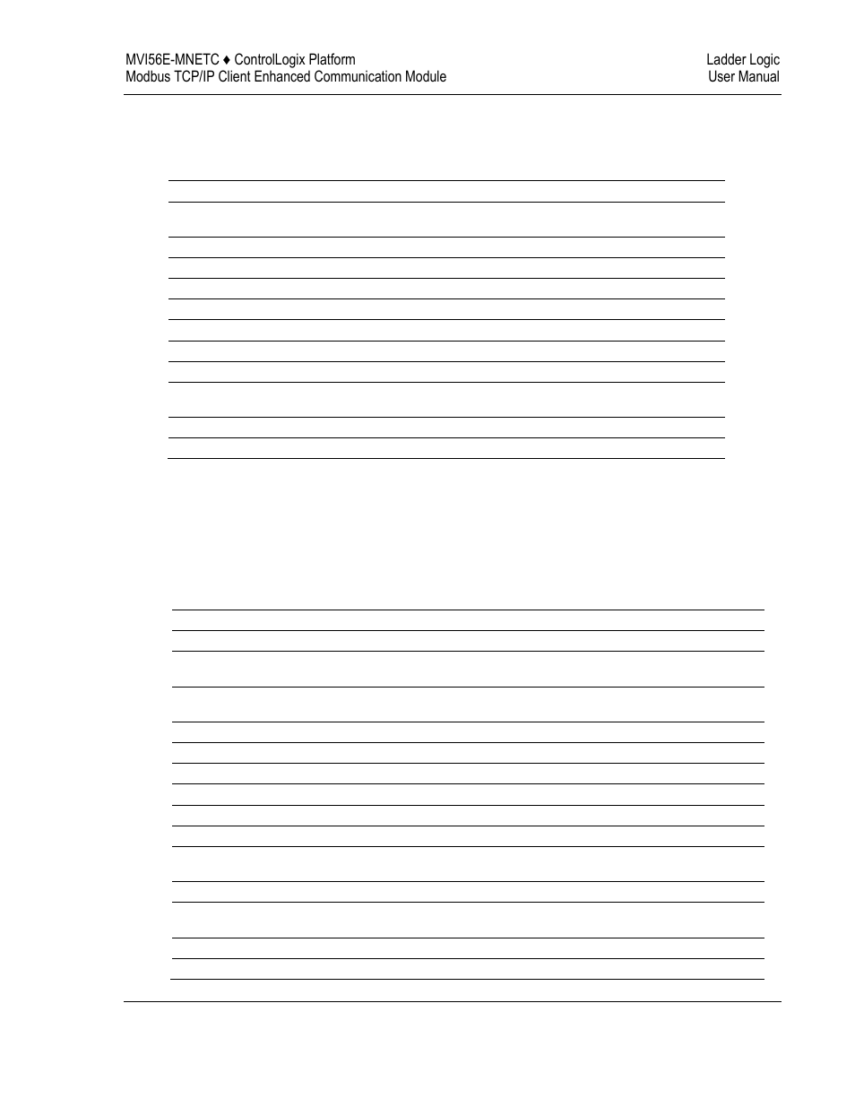 Mnetc.control, Mnetc.status, 2 mnetc.control | 3 mnetc.status | ProSoft Technology MVI56E-MNETC User Manual | Page 85 / 183