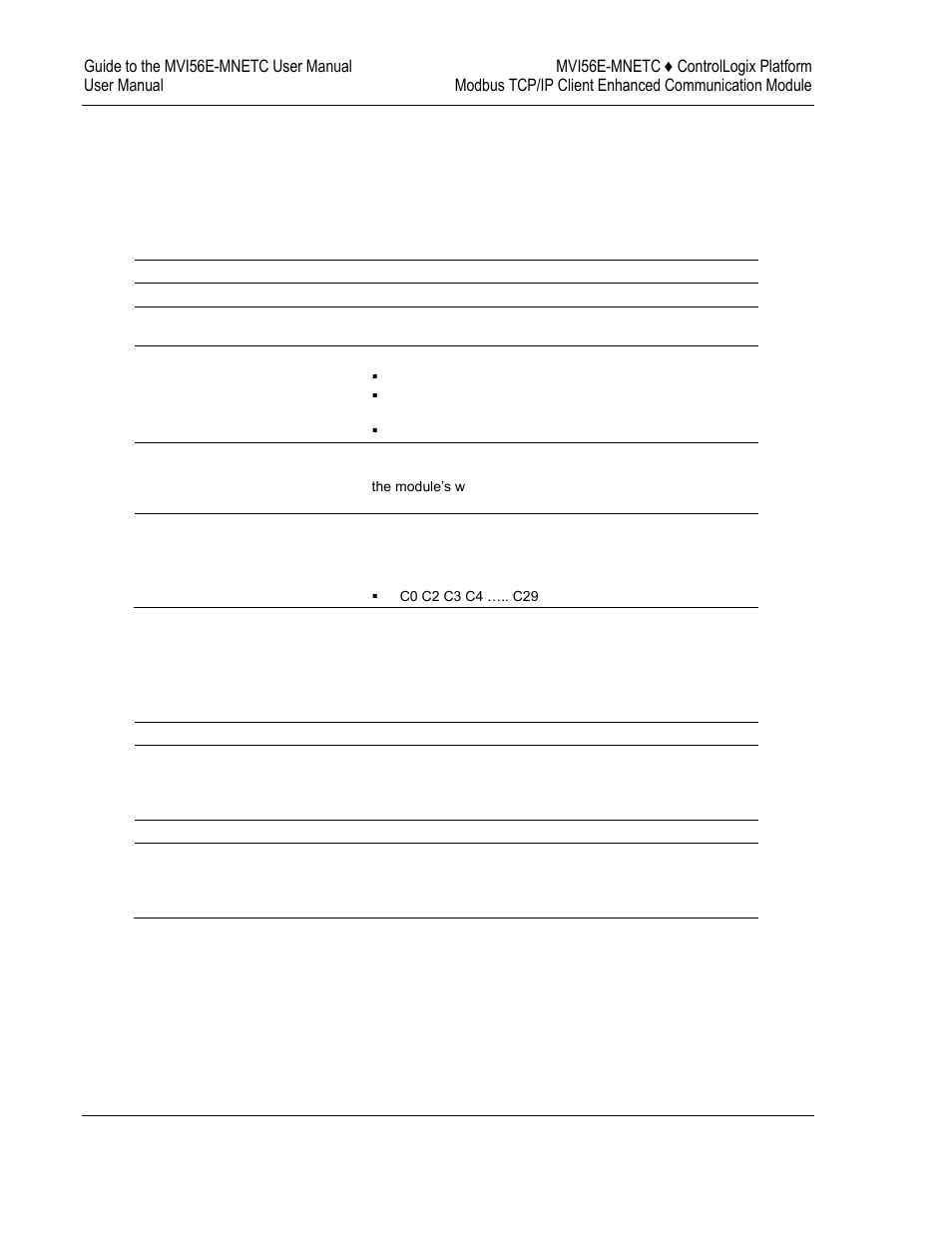 Led status indicators, Scrolling led status indicators | ProSoft Technology MVI56E-MNETC User Manual | Page 88 / 183