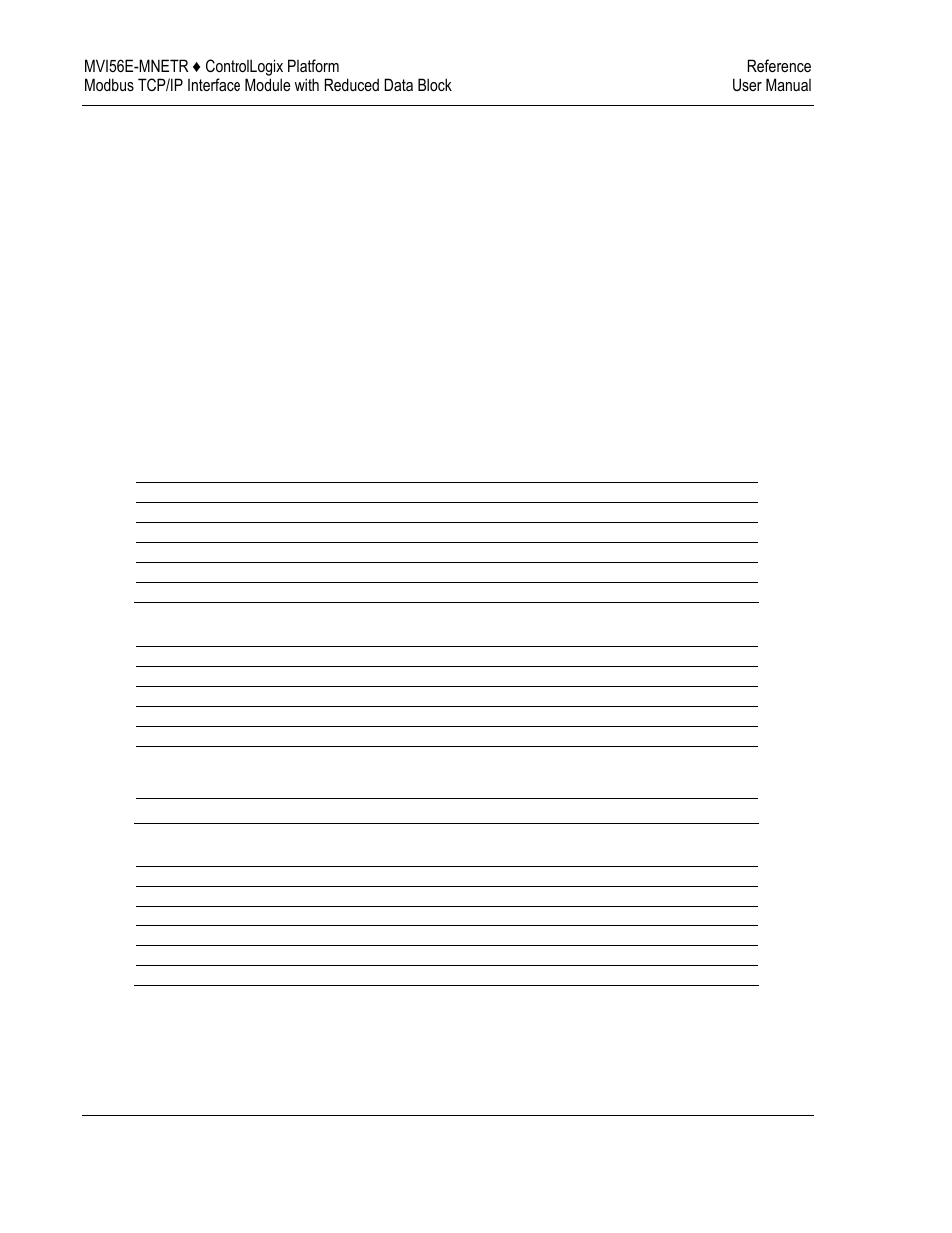 Formatted | ProSoft Technology MVI56E-MNETR User Manual | Page 112 / 153