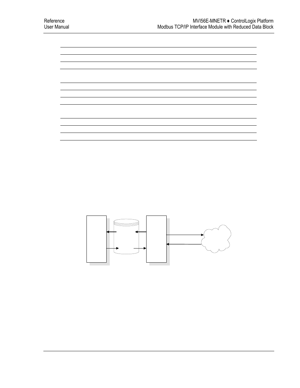 ProSoft Technology MVI56E-MNETR User Manual | Page 113 / 153