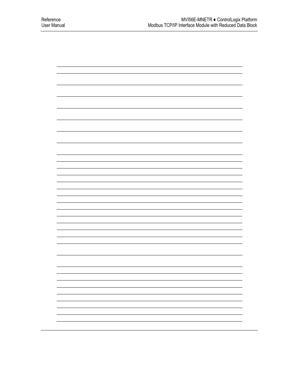 Mvi56e-mnetr status data definition, 4 mvi56e-mnetr status data definition | ProSoft Technology MVI56E-MNETR User Manual | Page 119 / 153