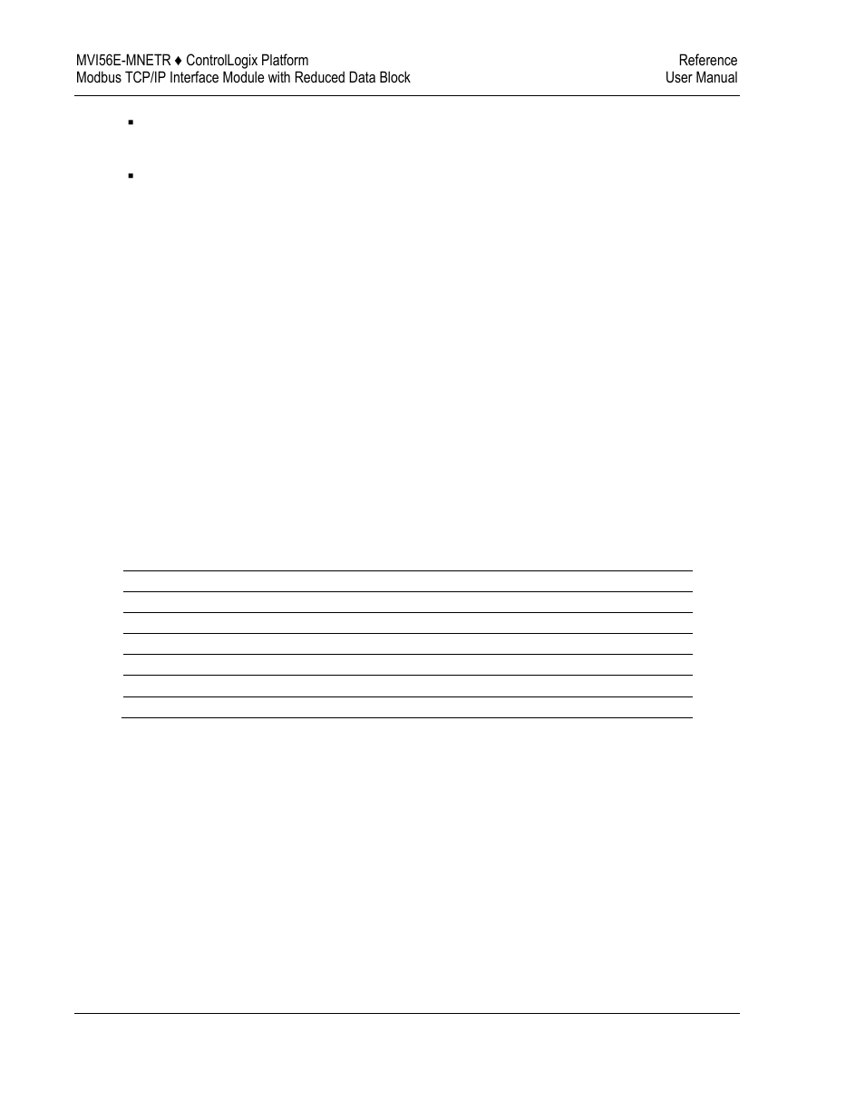 ProSoft Technology MVI56E-MNETR User Manual | Page 130 / 153