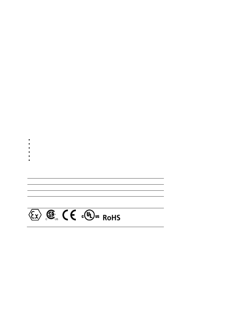 Important safety information - mvi56e modules | ProSoft Technology MVI56E-MNETR User Manual | Page 2 / 153