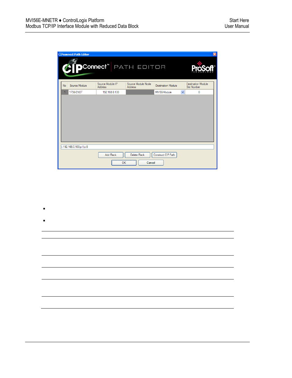 ProSoft Technology MVI56E-MNETR User Manual | Page 22 / 153