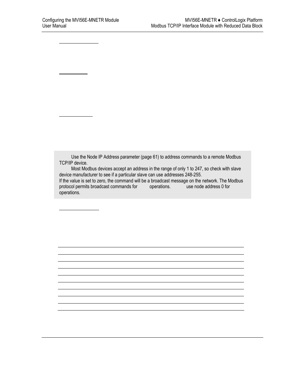 Node ip address, Service port, Slave address | Modbus function | ProSoft Technology MVI56E-MNETR User Manual | Page 61 / 153