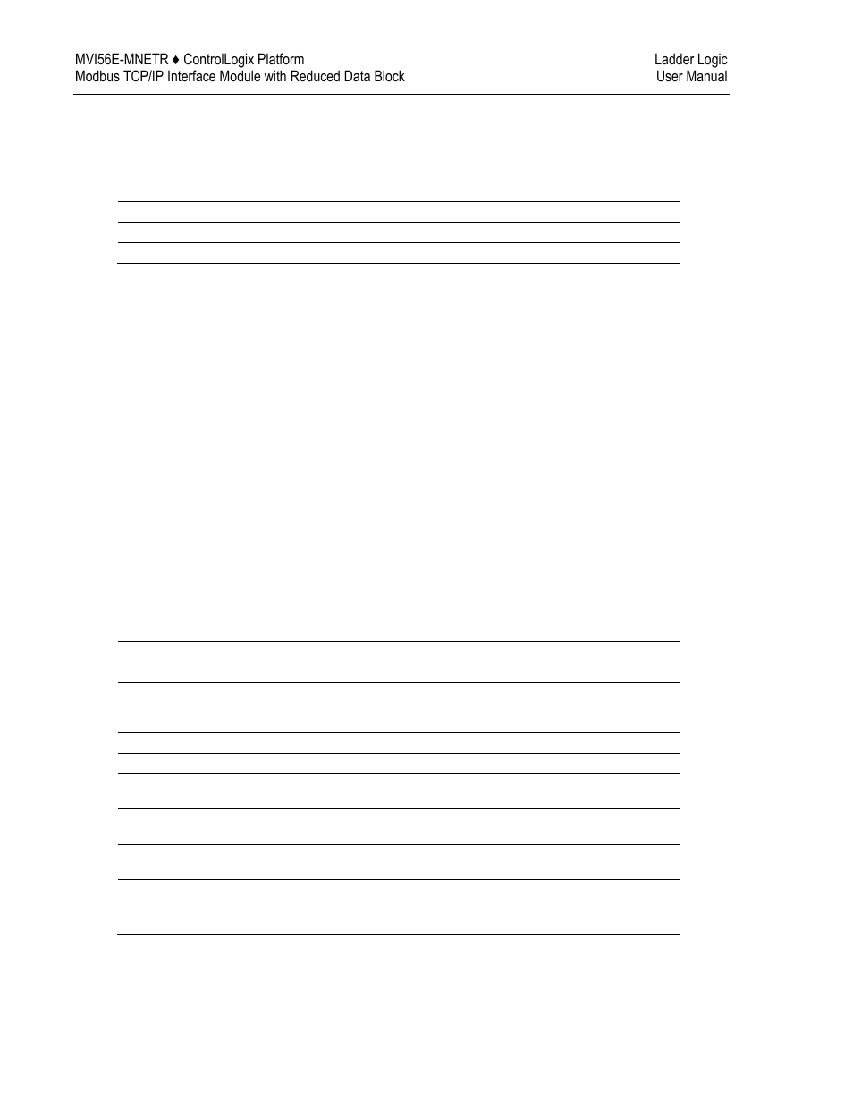 Mnetrdata, Mnetrstatus | ProSoft Technology MVI56E-MNETR User Manual | Page 80 / 153