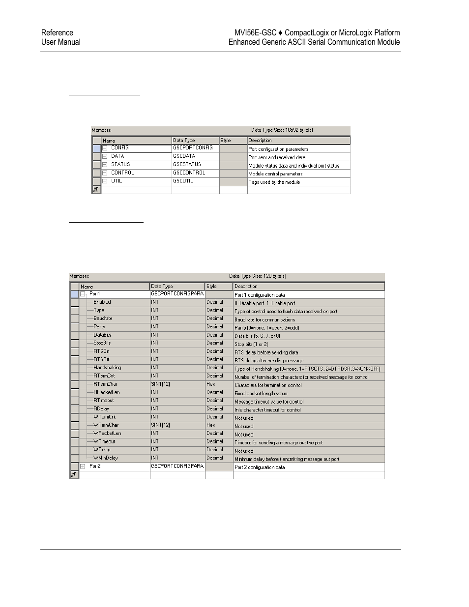 ProSoft Technology MVI56E-GSC/ GSCXT User Manual | Page 100 / 140