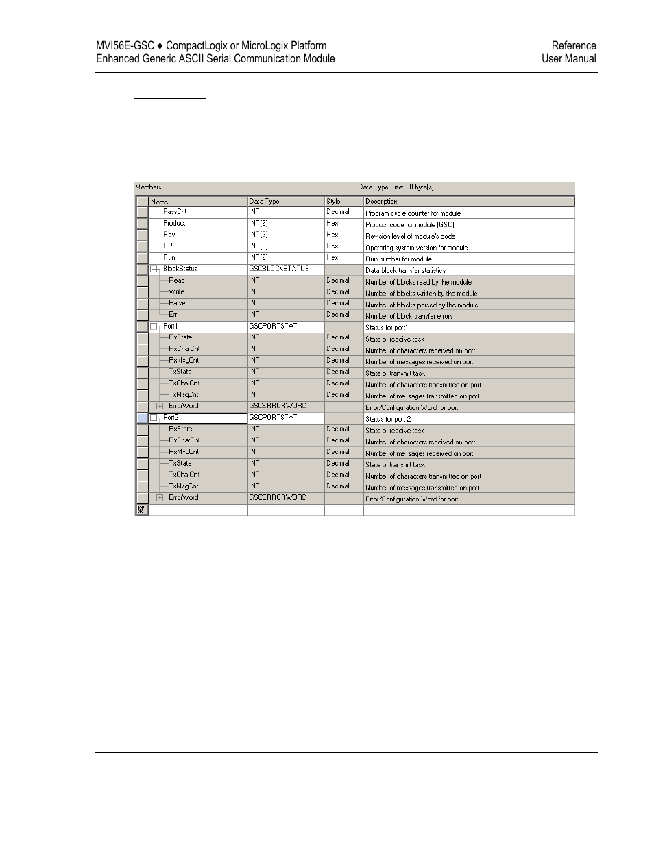 ProSoft Technology MVI56E-GSC/ GSCXT User Manual | Page 103 / 140