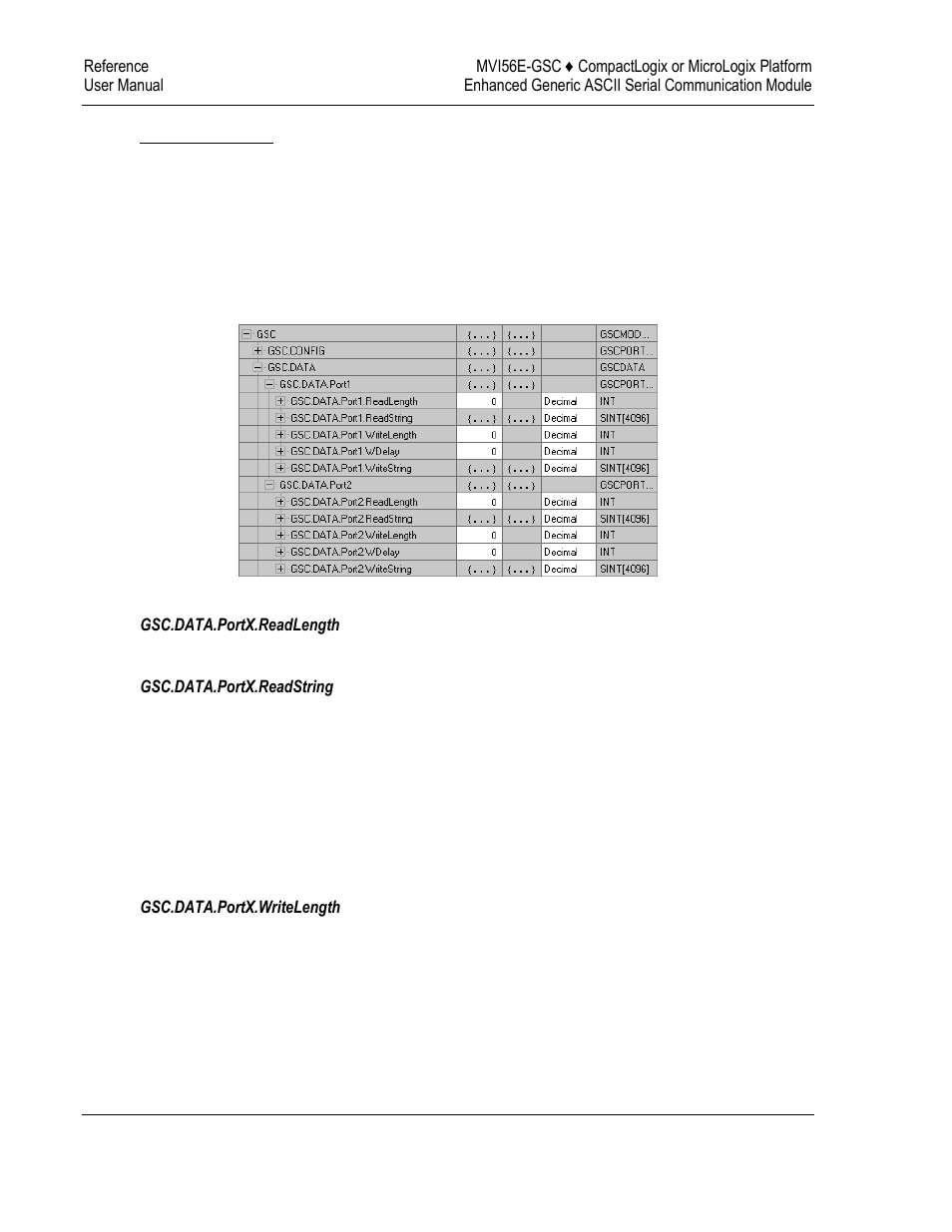ProSoft Technology MVI56E-GSC/ GSCXT User Manual | Page 106 / 140
